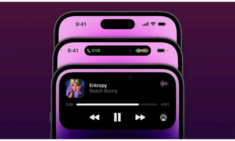 Dynamic island iPhone 14 Pro